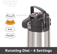 Load image into Gallery viewer, 6541.0 1.9 LT ROTATING TOP PUMPMASTER