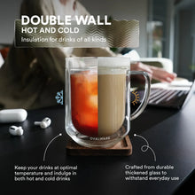 Load image into Gallery viewer, Double Wall Mug - 500ml/17oz (Set of 2)