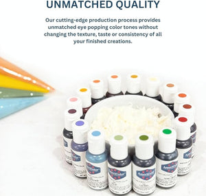 Soft Gel Paste Food Color 4.5 Ounce White