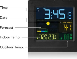 RCA ALARM CLOCK WEATHER STATION DATE