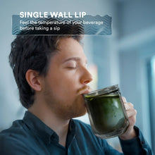 Load image into Gallery viewer, Double Wall Mug - 500ml/17oz (Set of 2)
