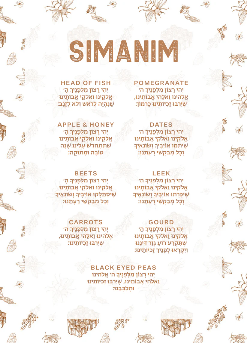 Rosh Hashana Sketch Simanim Cards